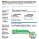 factsheet-component-02