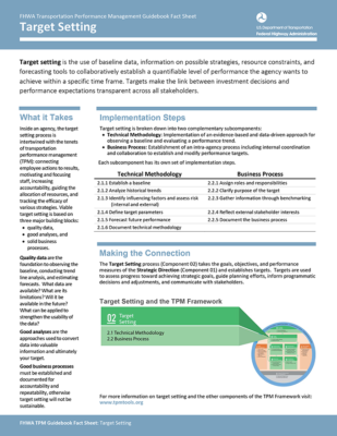 Factsheet-component-02 | TPM Toolbox