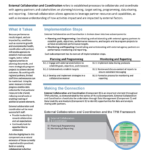 factsheet-component-b