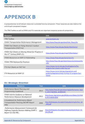 Guidebook-final-appendix-b | TPM Toolbox